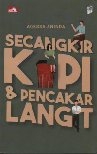 Image of Secangkir kopi dan pencakar langit